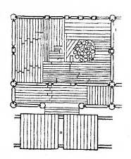 Железный век. Жилище у Бискупинского озера (Польша), середина I тысячелетия до н.э. План. Реконструкция.