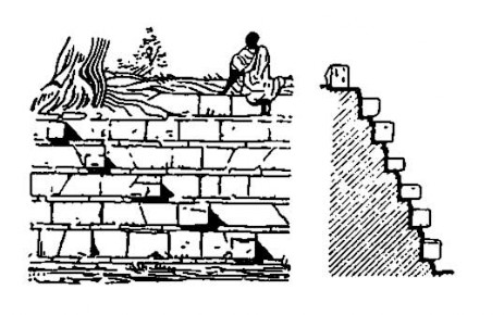 Аксум.Подпорная стена в Кохаито