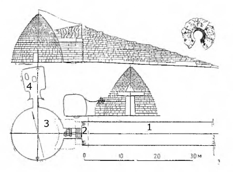 Микены. Гробница Атрея, XIV в. до н. э. План, продольный и поперечный разрезы, верхний ряд кладки купола