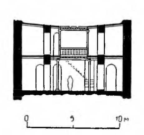Ур. Жилой дом, начало II тысячелетия до н. э. Разрез