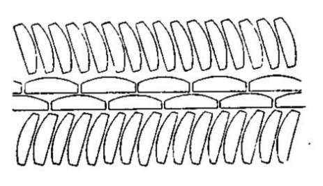 Двуречье. Схема кладки стен односторонне-выпуклым кирпичом