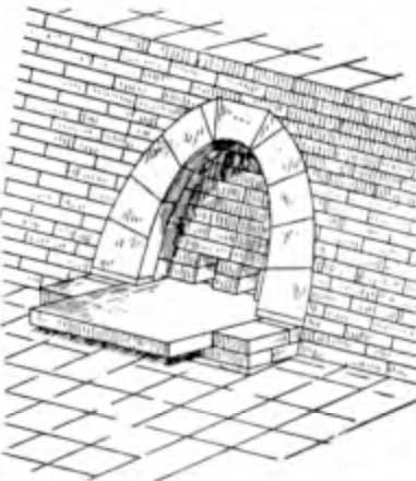 Дур-Шаррукин. Дворец Саргона, 712—707 гг. до н. э. Конструкции канала