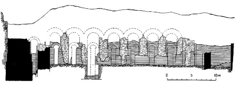 Вавилон. Южный дворец Навуходоносора. Сводчатые помещения висячих садов (реконструкция)