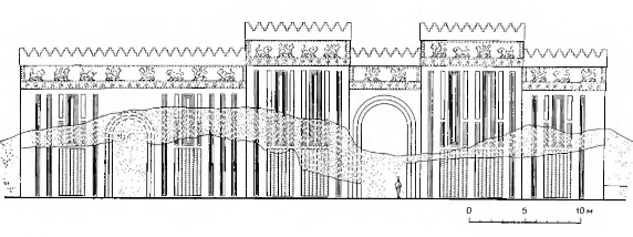 Урук. Храм Ану и Анту, начало II в. до н. э. Северо-восточный фасад