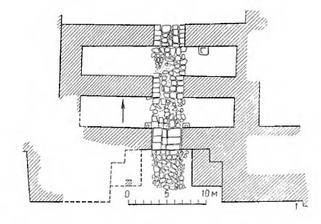 Сиро-хетты. Кархемыш. Южные ворота внутреннего города. План