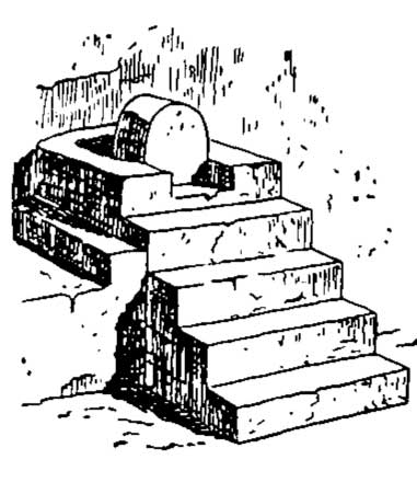 Типы святилищ. Общий вид