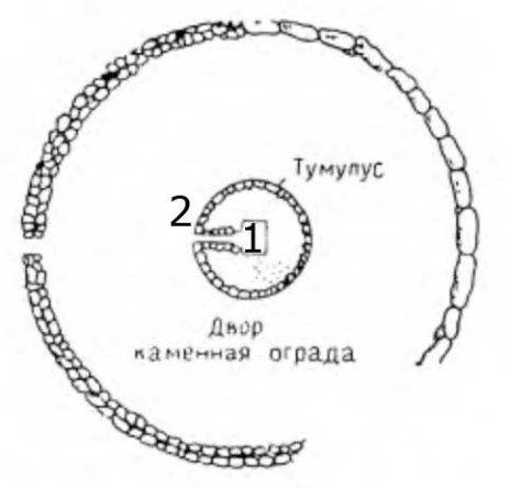 Кария; тумулус в Герези; план