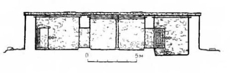 Урарту. Арагац, VII в. до н. э. Жилой дом. Разрез (реконструкция)