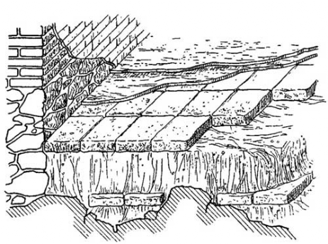 Урарту. Тейшебаини. Фрагмент кладки каменного фундамента, сырцовой стены и глиняного пола