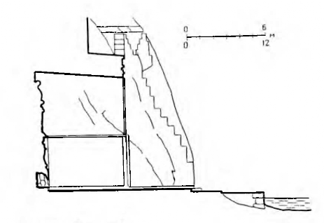 Иран. Гроты Таки-Бустана, IV—V вв. Разрез