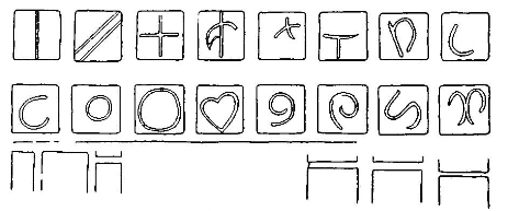 Средняя Азия. Клейма на сырцовых кирпичах Хорезм; Топрак-кала