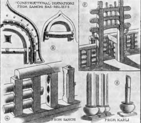 Деревянные ворота, ограда, I в. до н. э. (реконструкция по каменным сооружениям в Санчи)