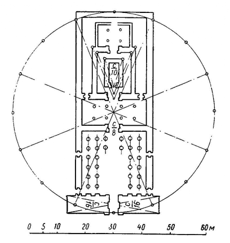 Пропорции храма Хонсу в Карнаке по Мёсселю