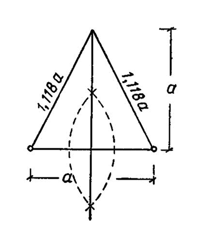 Треугольник с высотой а и основанием а
