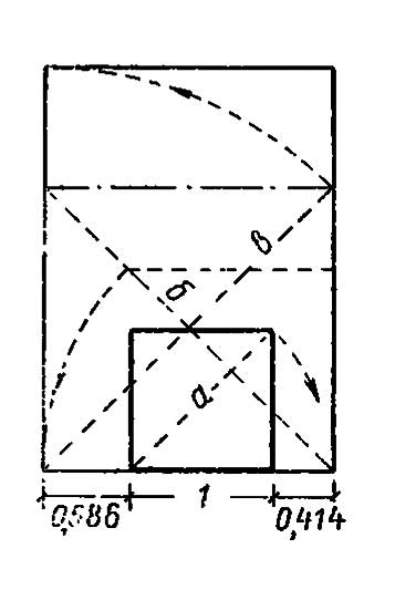 Принцип смещения с оси