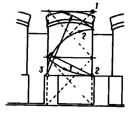 Фасады часовен восточной стороны двора