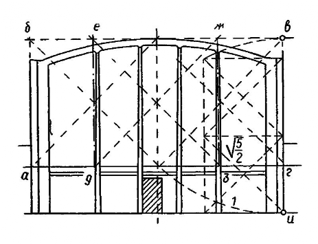 Фасад Южного дворца