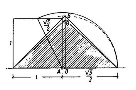 Пирамида Хефрена построена также по производным квадрата