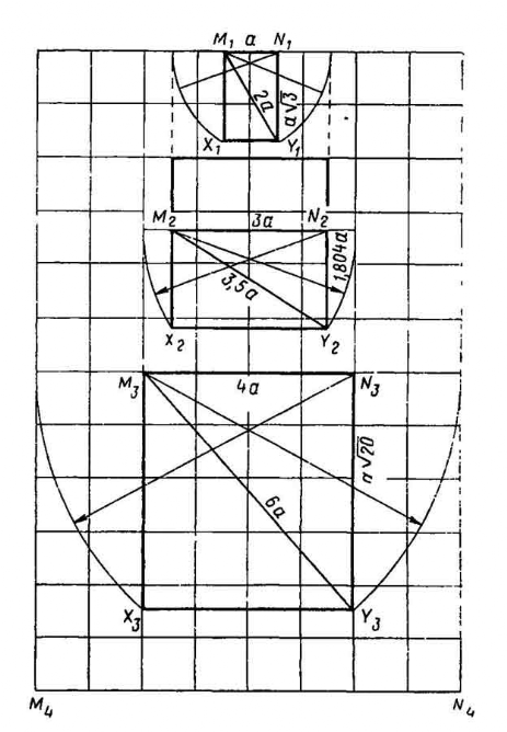 Применено построение по простым числам - большой храм в Абу-Симбеле