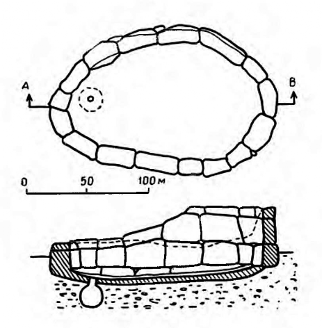 Додинастический период. Меримде Бени-Салам. Неолитическое жилище