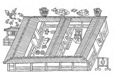 Шаньдун, провинция. Изображение жилой постройки типа «сыхэюань» в погребении Инань, II в. н.э.