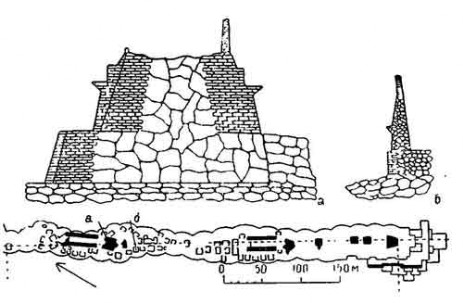 Ранас. Культовый центр, 700—1000 гг. План и профили стен