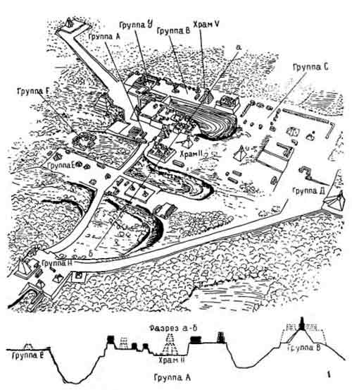 Тикаль общий вид центра города и разрез по оси а—б, около 600 г.