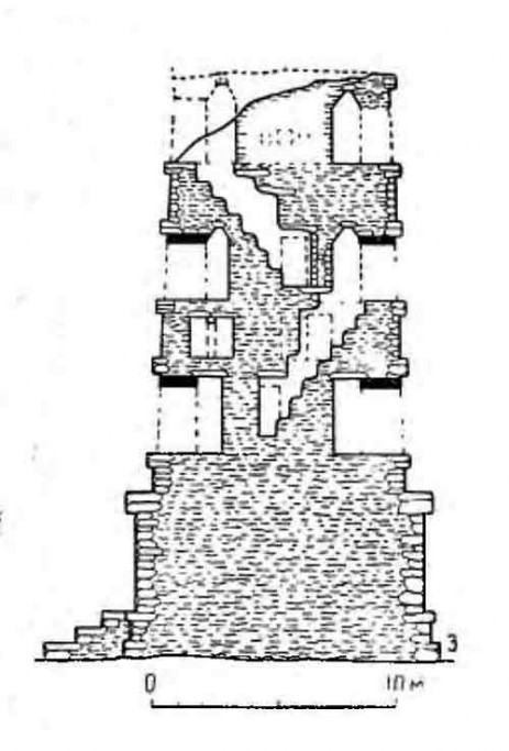 Паленке, VII в. башня дворца, разрез