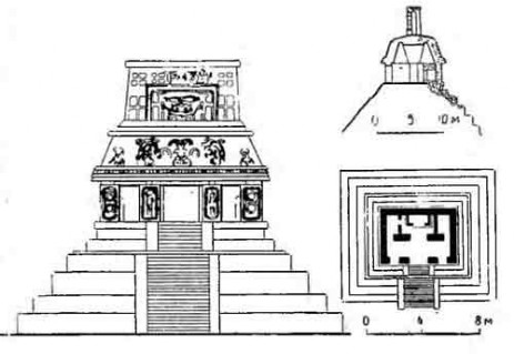 Паленке, VII в. храм Солнца, фасад, разрез и план